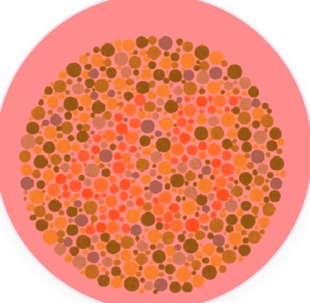 Corrected Spectrum View